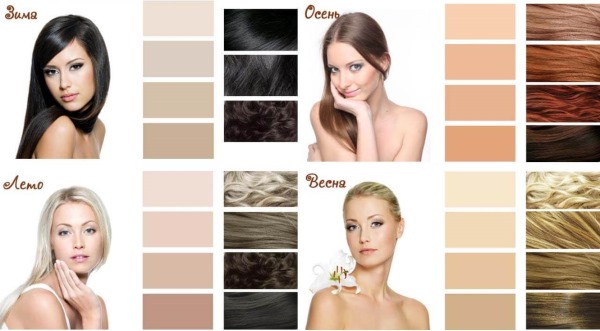 Color de cabello castaño ceniza. Fotos antes y después de la tinción, a quién le conviene