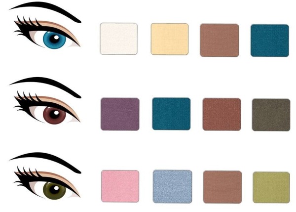 Šminka s produženim trepavicama za smeđe, zelene, plave, sive oči. Kako napraviti korak po korak fotografijom