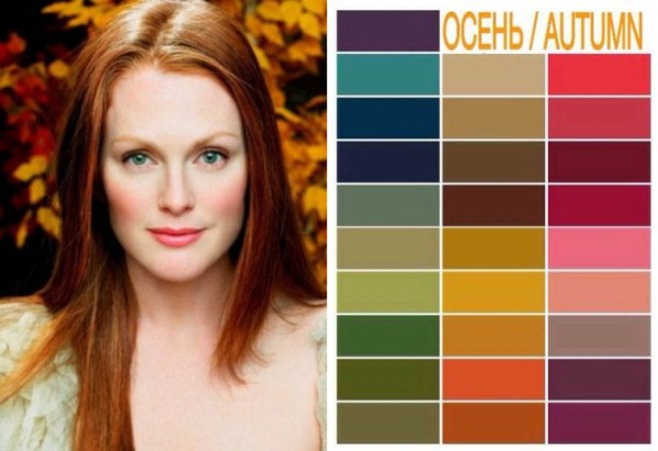 Vrste boja izgleda. Opis i fotografije, boje, testovi i primjeri jesen-proljeće-zima-ljeto
