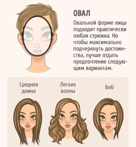 Fryzury dla średnich włosów dla kobiet 2020. Zdjęcia mody, które nie wymagają stylizacji