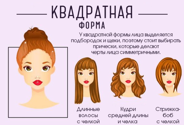 Moteriškos kvadratinės veido šukuosenos. Nuotraukos, tinkamos vidutiniams, ilgiems, trumpiems plaukams