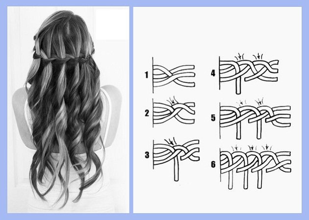 Những kiểu tóc đẹp từ bím tóc dành cho tóc trung bình. Cách tạo từng bước với một bức ảnh