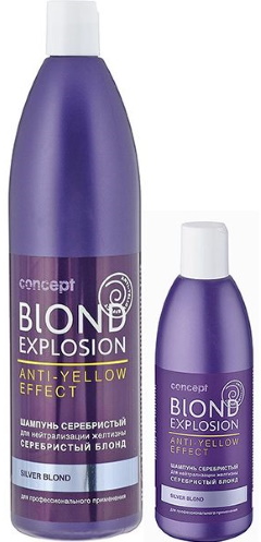 Syampu berwarna untuk blondes. Palet warna, cat