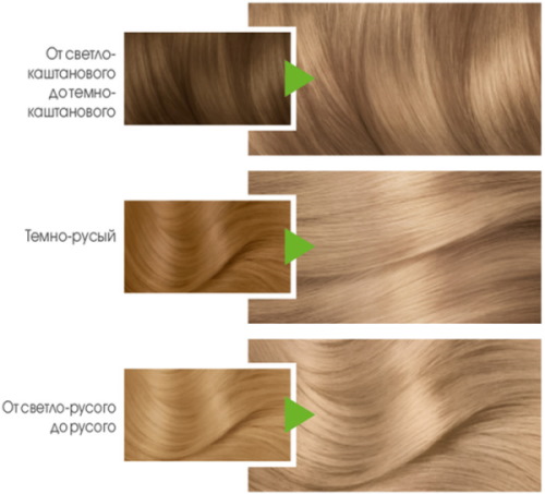Color cabell ros clar i fred. Fotos abans i després de la tinció, ressenyes